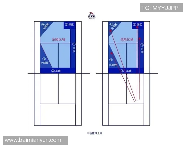 杭州网球队反击战术解析与实战应用探讨